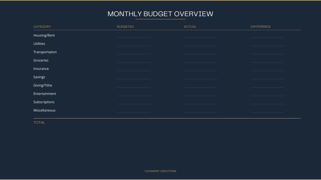 Budget & Finance Planner Men's Edition-Instant PDF Download