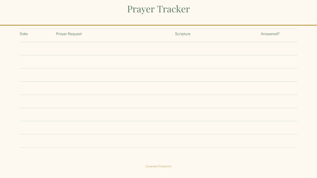 Christian Inspirational Planner – Digital Download PDF