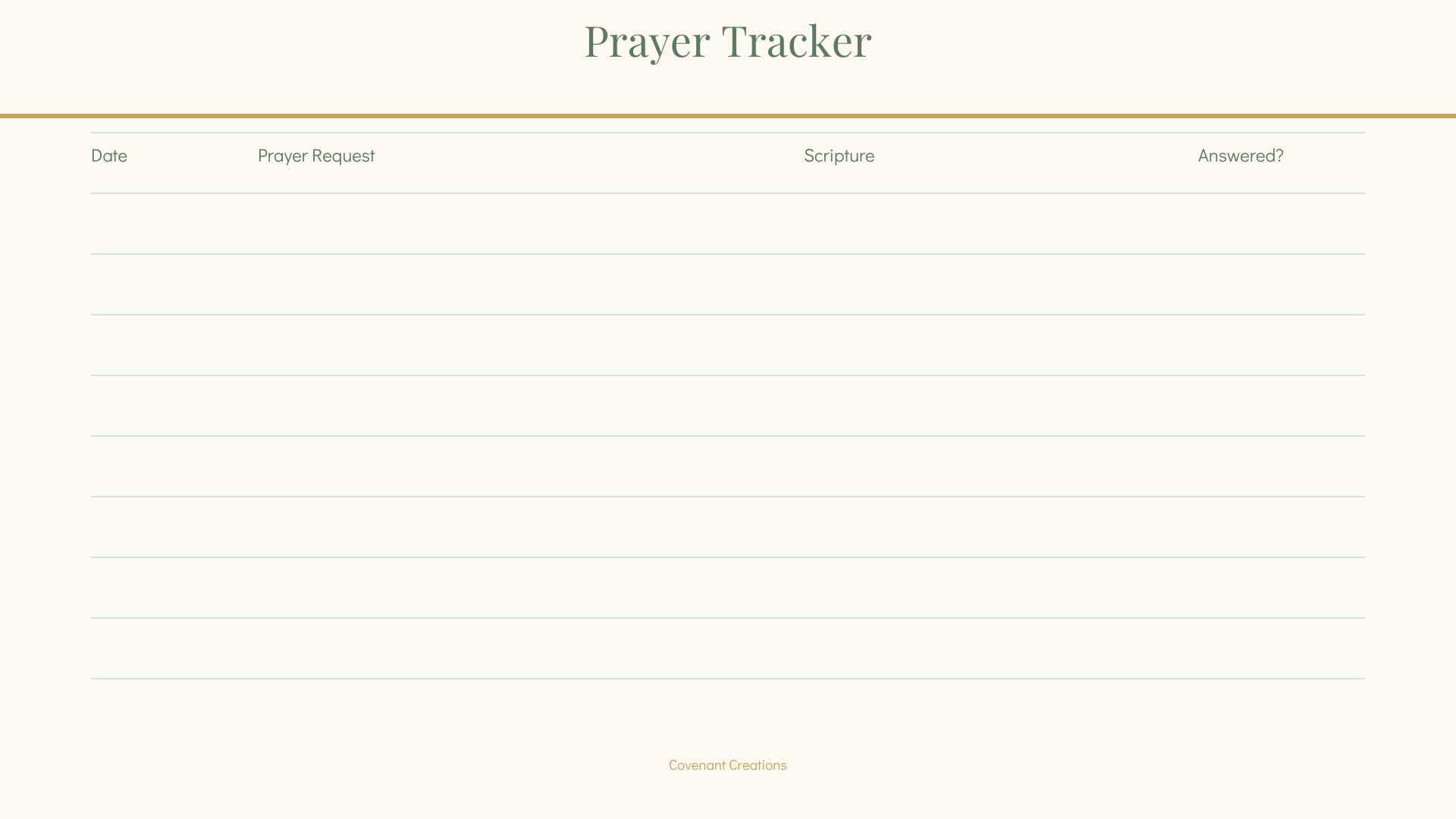 Christian Inspirational Planner – Digital Download PDF