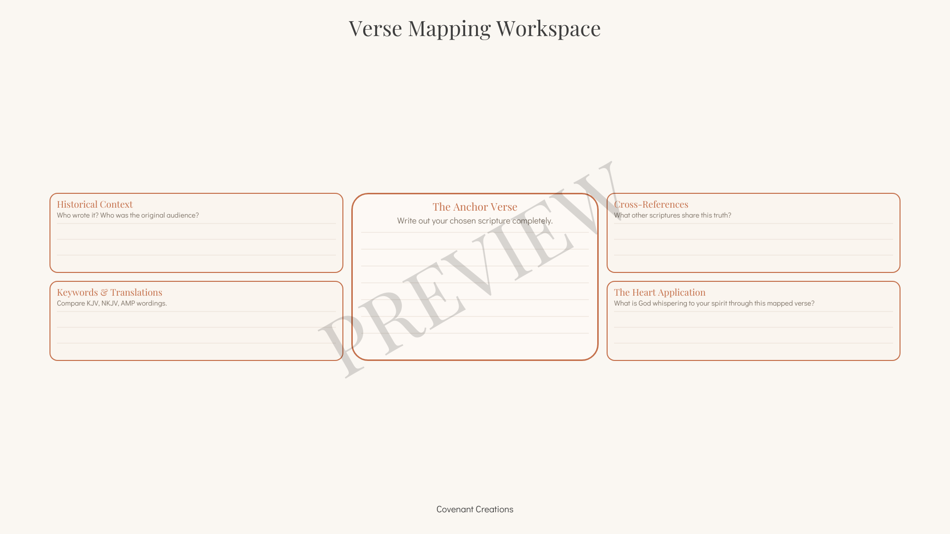 Verse Mapping Workspace Template PDF | Standalone Single-Page Scripture Breakdown Grid | Covenant Creations